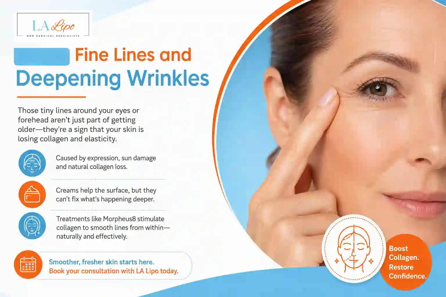 Sign #2: Fine Lines and Deepening Wrinkles Greater London (Hackney)